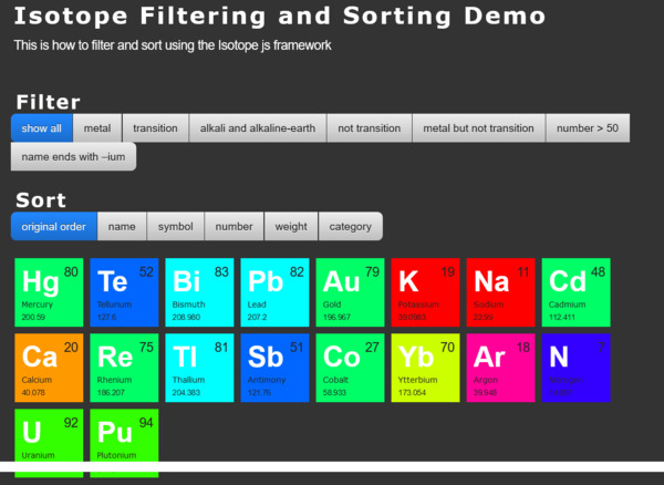 Filtering and Sorting with Isotope