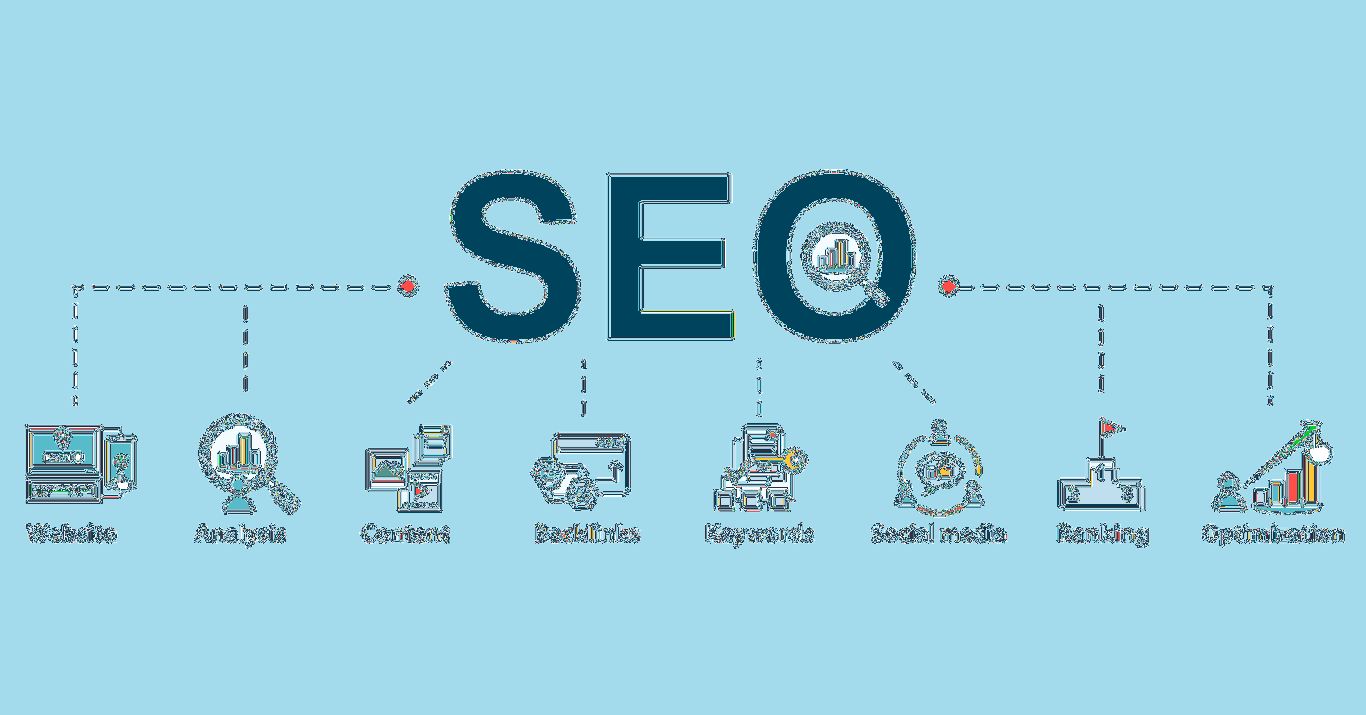 Integrating SEO considerations into web development projects